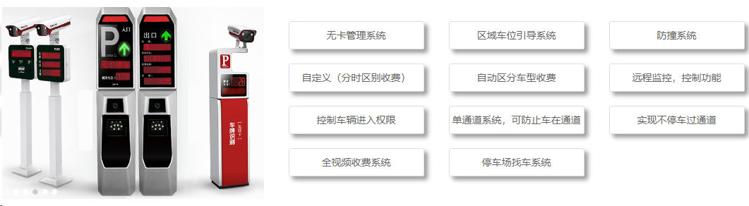 弱电工程之车库管理系统|智能停车方案(图3)