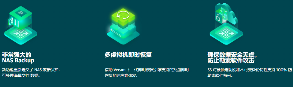 Veeam Backup & Replication企业版|Veeam Backup备份软件(图4)