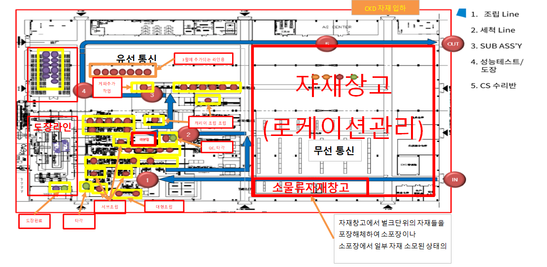 弱电工程|弱电施工弱电智能化真实案例介绍(图4)