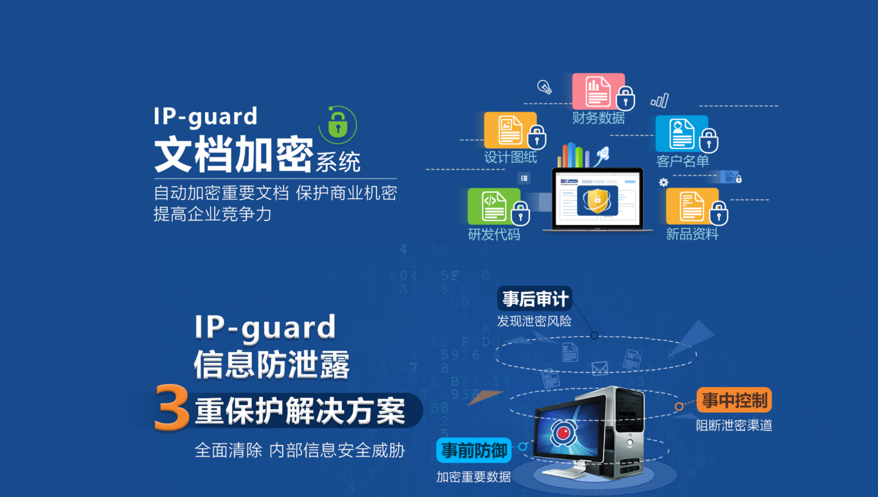 IP-Guard即时通讯控制V12
