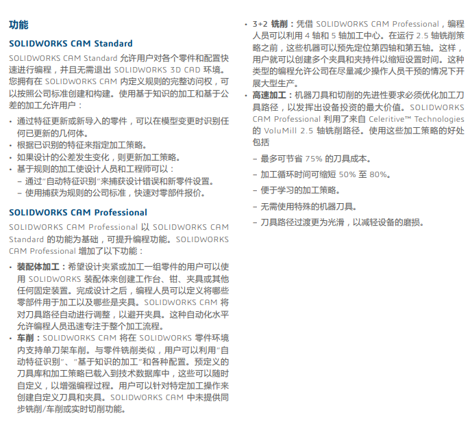 SOLIDWORKS CAM(图3)