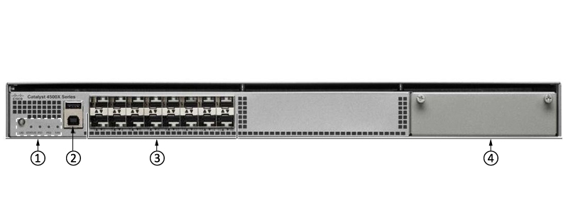 WS-C4500X-16SFP+(图2)