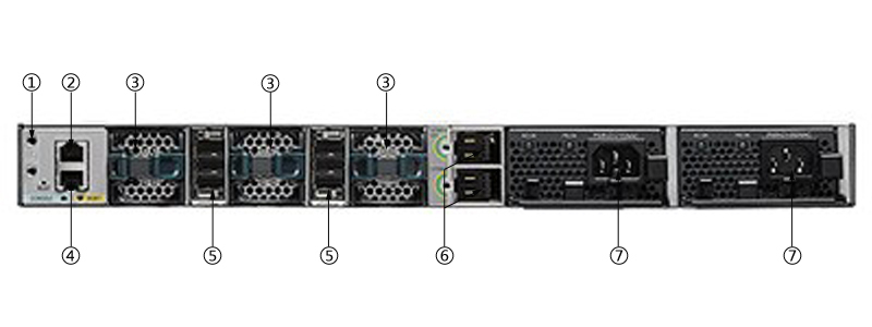 WS-C3850-48T-E(图3)