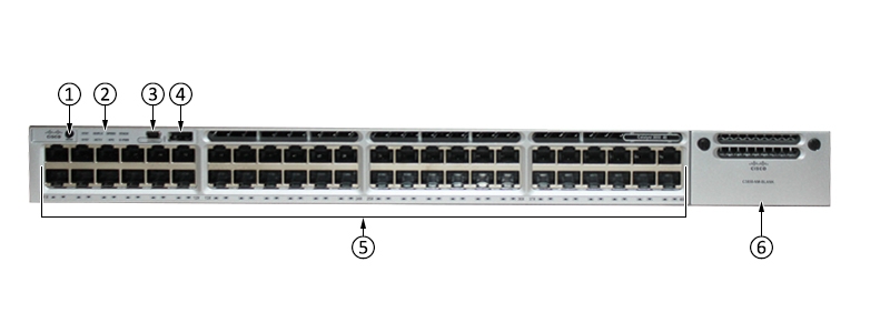 WS-C3850-48T-S(图2)