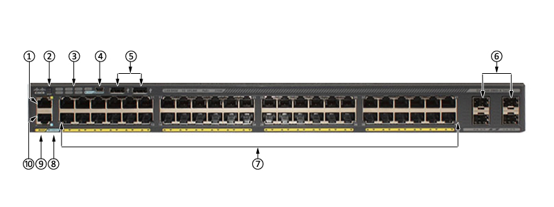思科WS-C2960X-48LPS-L(图2) WS-C2960X-48LPS-L(图2)