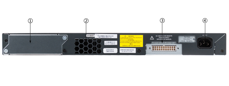思科WS-C2960X-48LPS-L(图3) WS-C2960X-48LPS-L(图3)