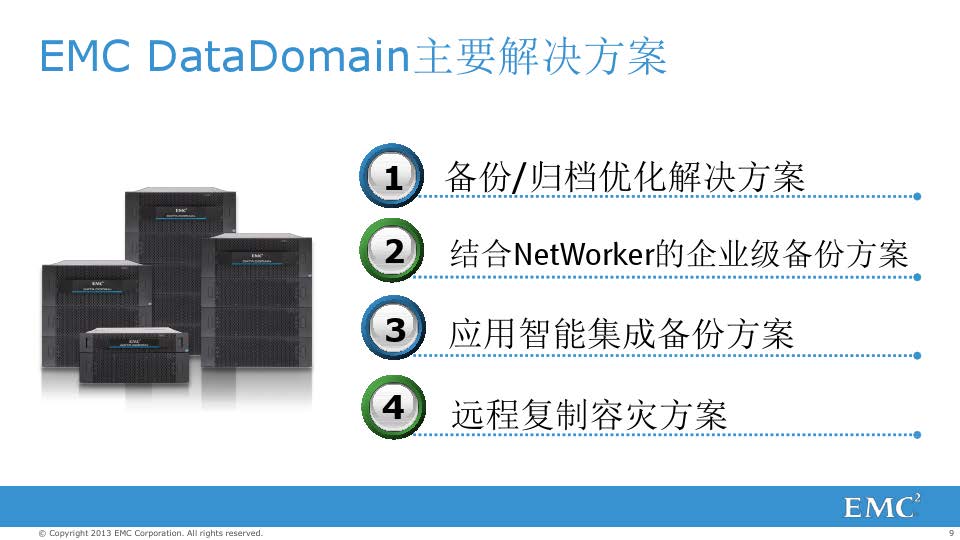 戴尔EMC Data Domain备份解决方案(图9)