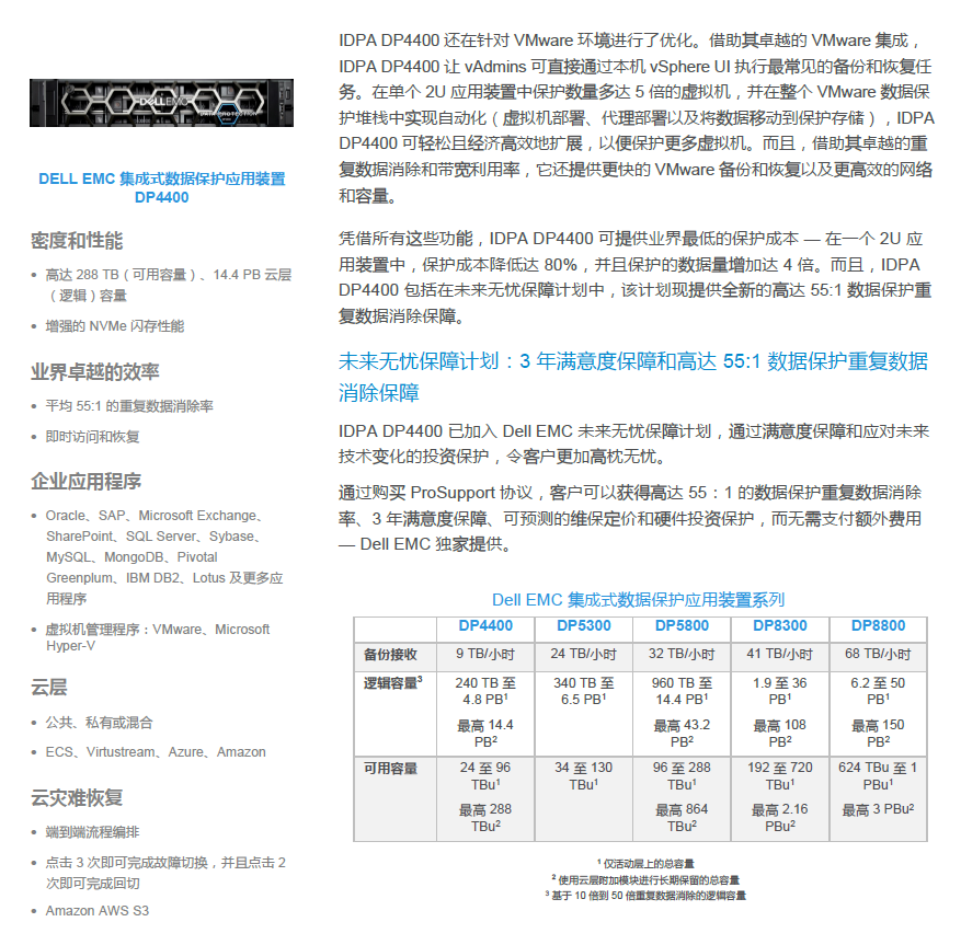 DELL EMC DP4400|IDPA DP4400(图3)