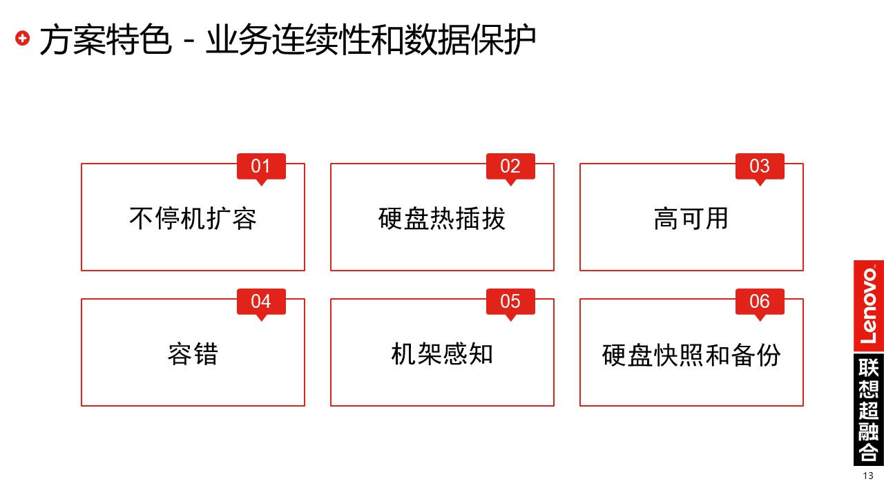 联想超融合|联想云桌面解决方案(图13)