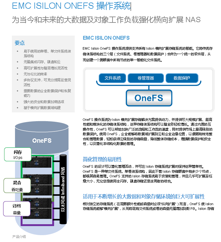 戴尔EMC ISILON ONEFS(图1)