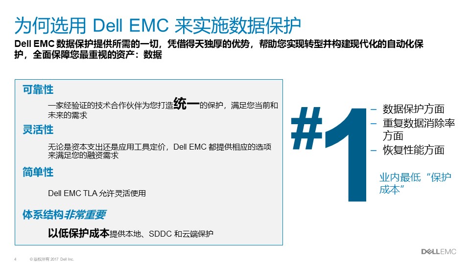 戴尔Dell EMC Data Domain|戴尔DD方案介绍(图4)