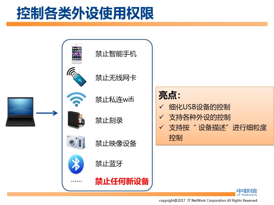 文件加密,数据加密,防泄密,文件防泄密对比|ipguard加密方案VS绿盾加密方案(图22)