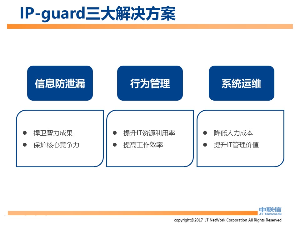 文件加密,数据加密,防泄密,文件防泄密对比|ipguard加密方案VS绿盾加密方案(图97)