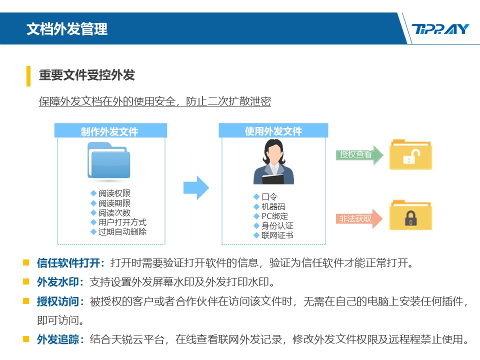 文件加密,数据加密,防泄密,文件防泄密对比|ipguard加密方案VS绿盾加密方案(图120)