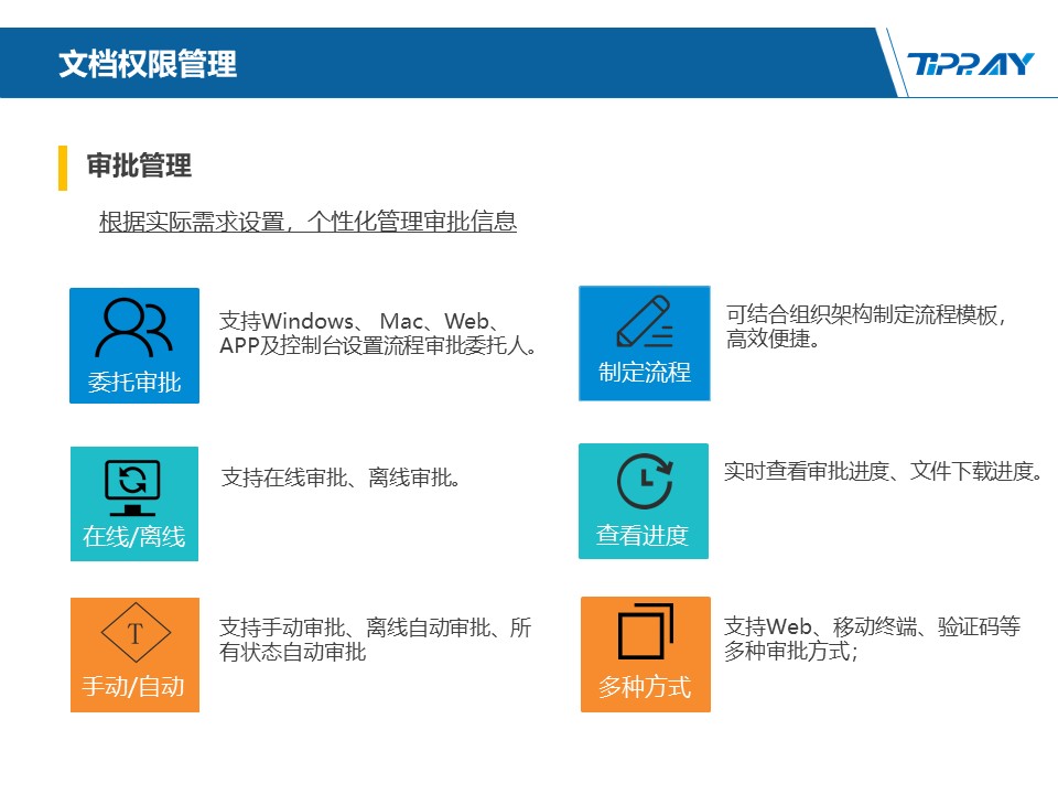 文件加密,数据加密,防泄密,文件防泄密对比|ipguard加密方案VS绿盾加密方案(图125)